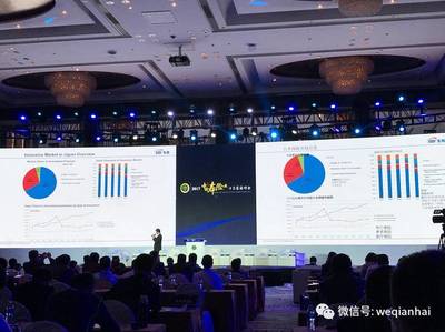 前海寿险峰会丨日本SBI董事饭沼邦彦:日寿险企业通过集团协同和高新科技发展_财经_网